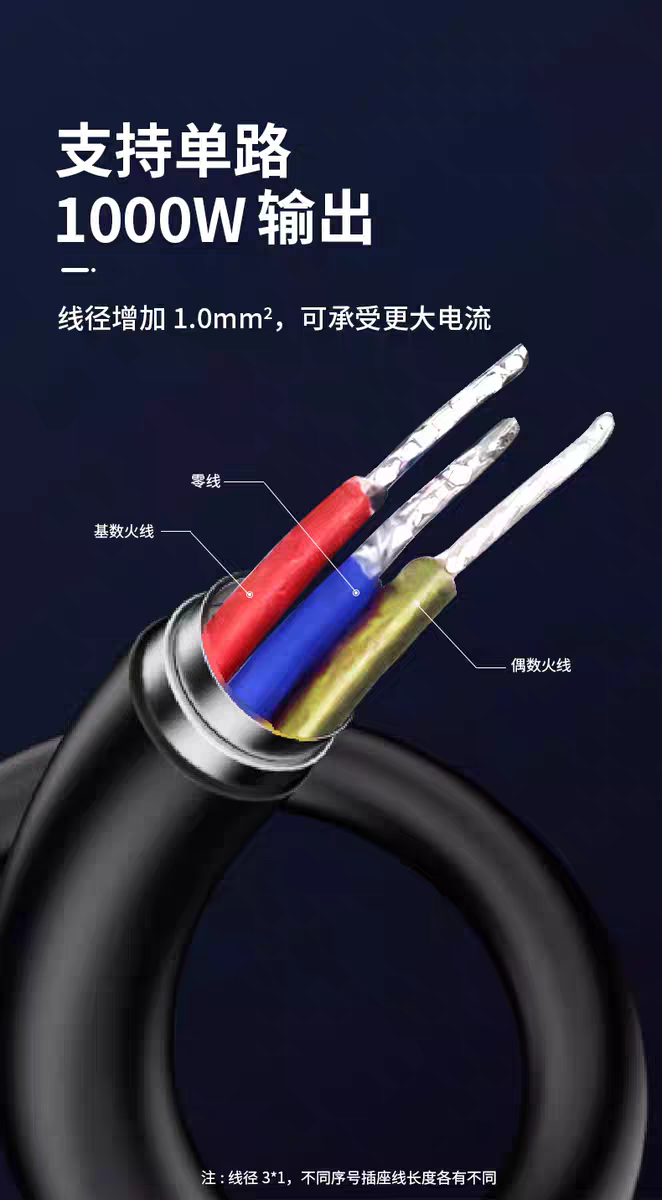 電瓶車充電樁帶線雙路插座