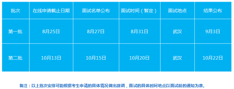 2020年華中科技大學(xué)MBA聚英計(jì)劃選拔批次時(shí)間