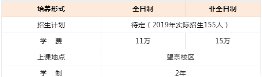 中國(guó)社會(huì)科學(xué)院大學(xué)MBA招生類別