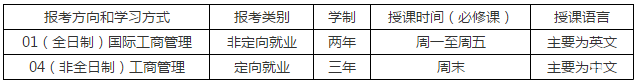 中山大學(xué)管理學(xué)院MBA學(xué)習(xí)方式和學(xué)費