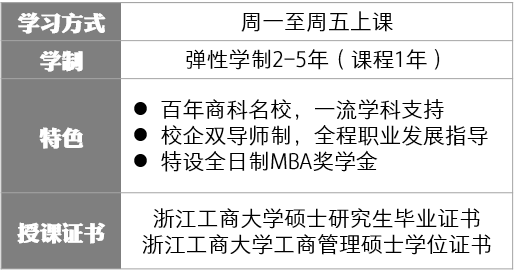 浙商MBA全日制MBA(脫產(chǎn)MBA)
