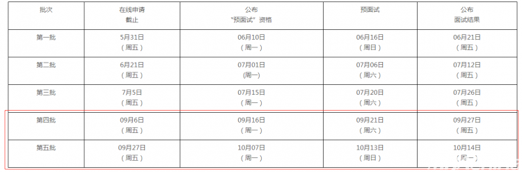 中傳MBA預(yù)面試時(shí)間