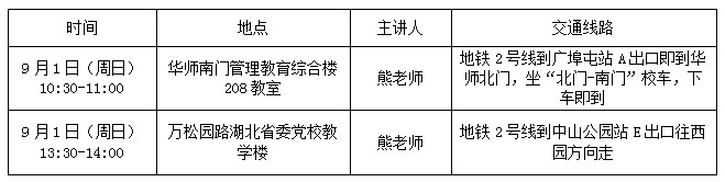活動時間、地點、主講人及交通路線