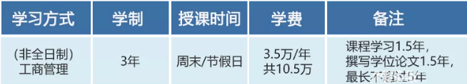 招生計(jì)劃與報(bào)考條件