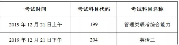 管理類聯(lián)考時(shí)間、科目