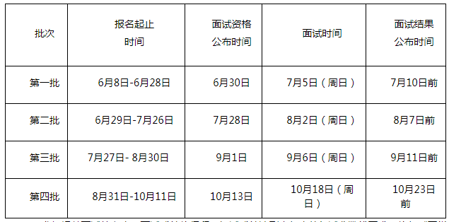 廣東外語外貿(mào)大學(xué)MBA