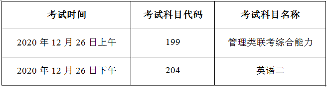 考試時間
