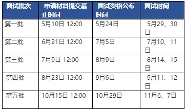 清華大學