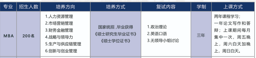 招生